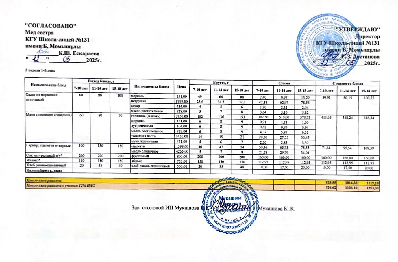 Ас мәзірі (меню) 12.05.2025