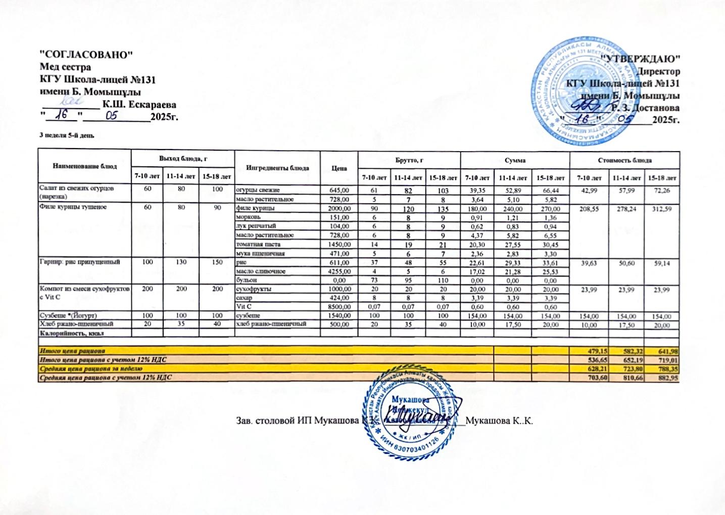 Ас мәзірі (меню) 16.05.2025