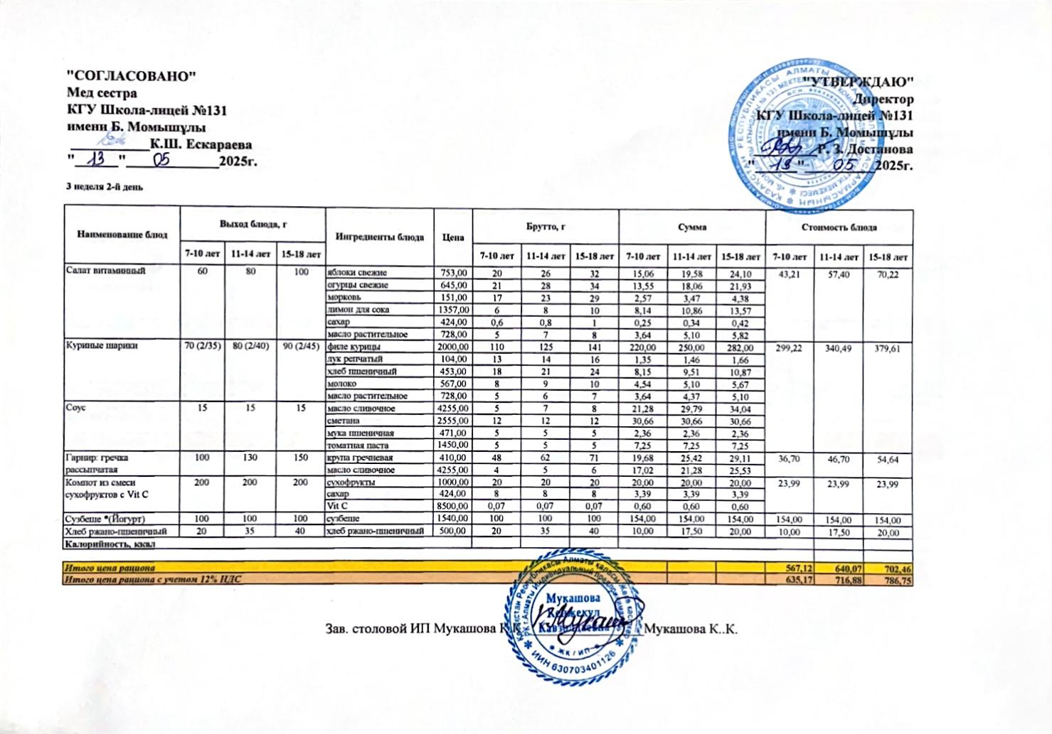 Ас мәзірі (меню) 13.05.2025