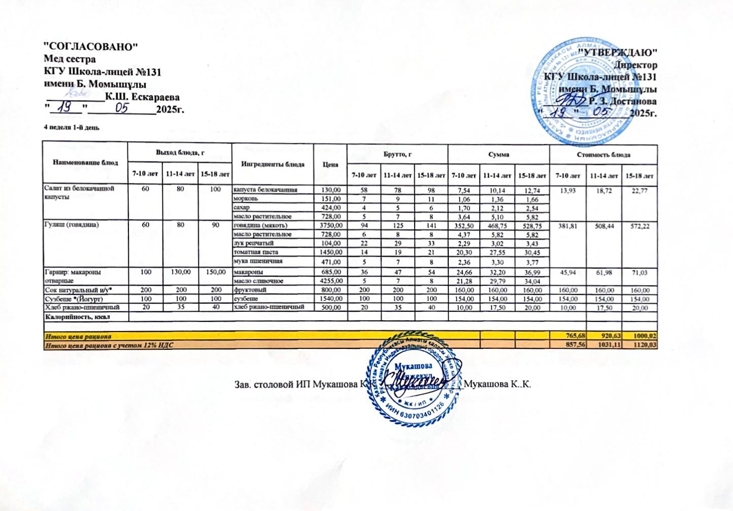 Ас мәзірі (меню) 19.05.2025