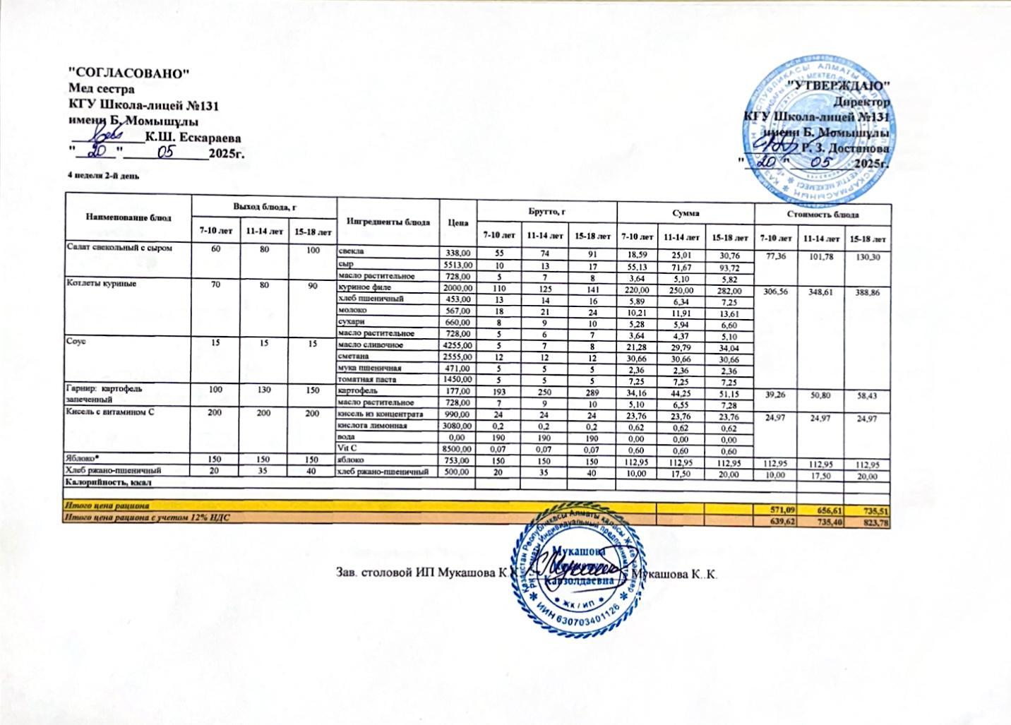 Ас мәзірі (меню) 20.05.2025