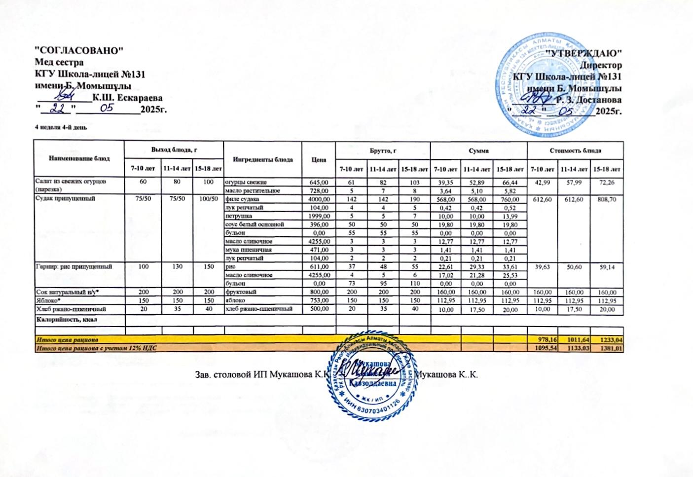 Ас мәзірі (меню) 22.05.2025