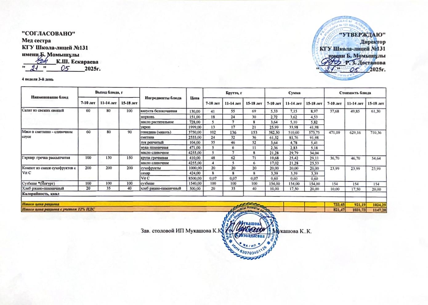 Ас мәзірі (меню) 21.05.2025