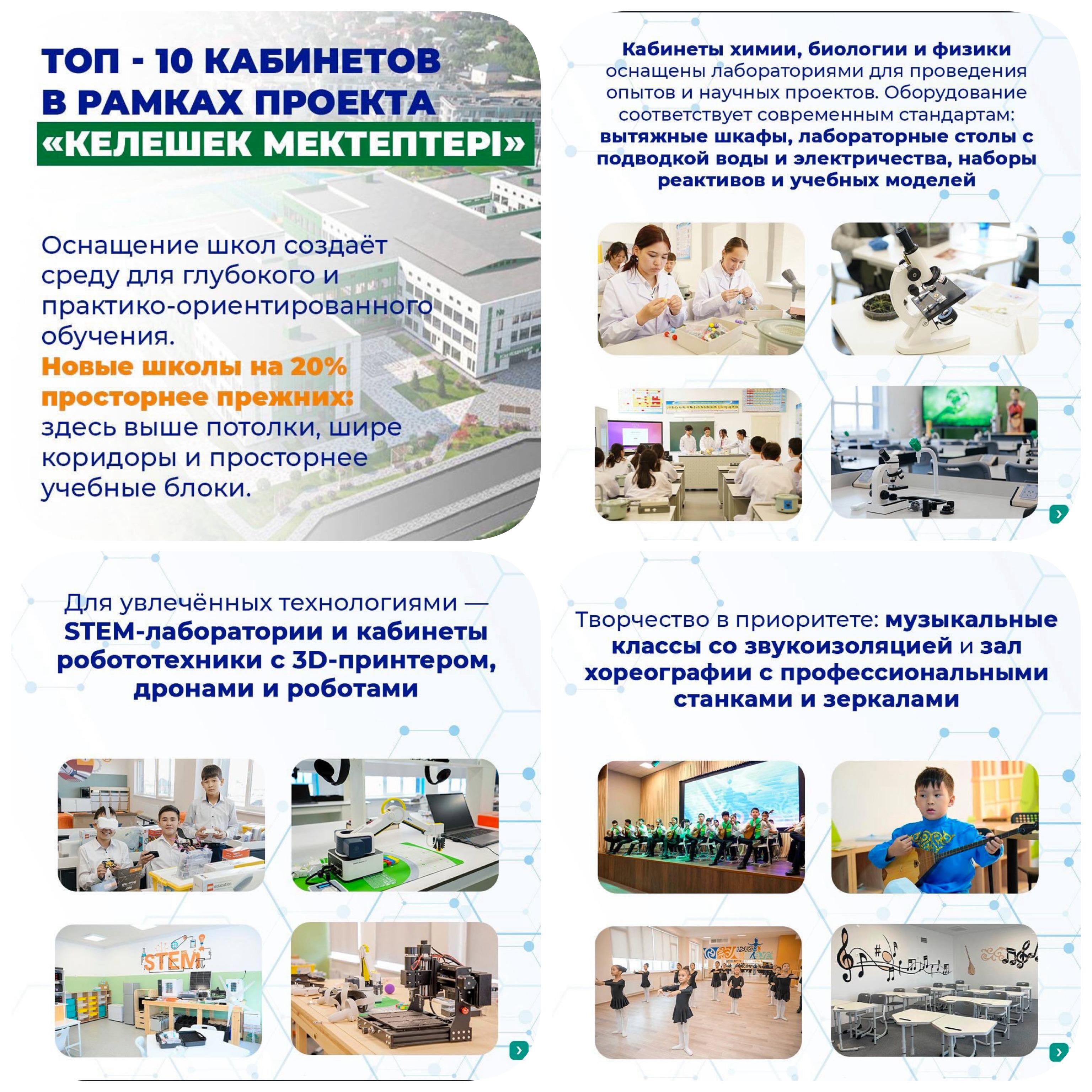 По поручению Главы государства в стране реализуется национальный проект "Келешек мектептері".