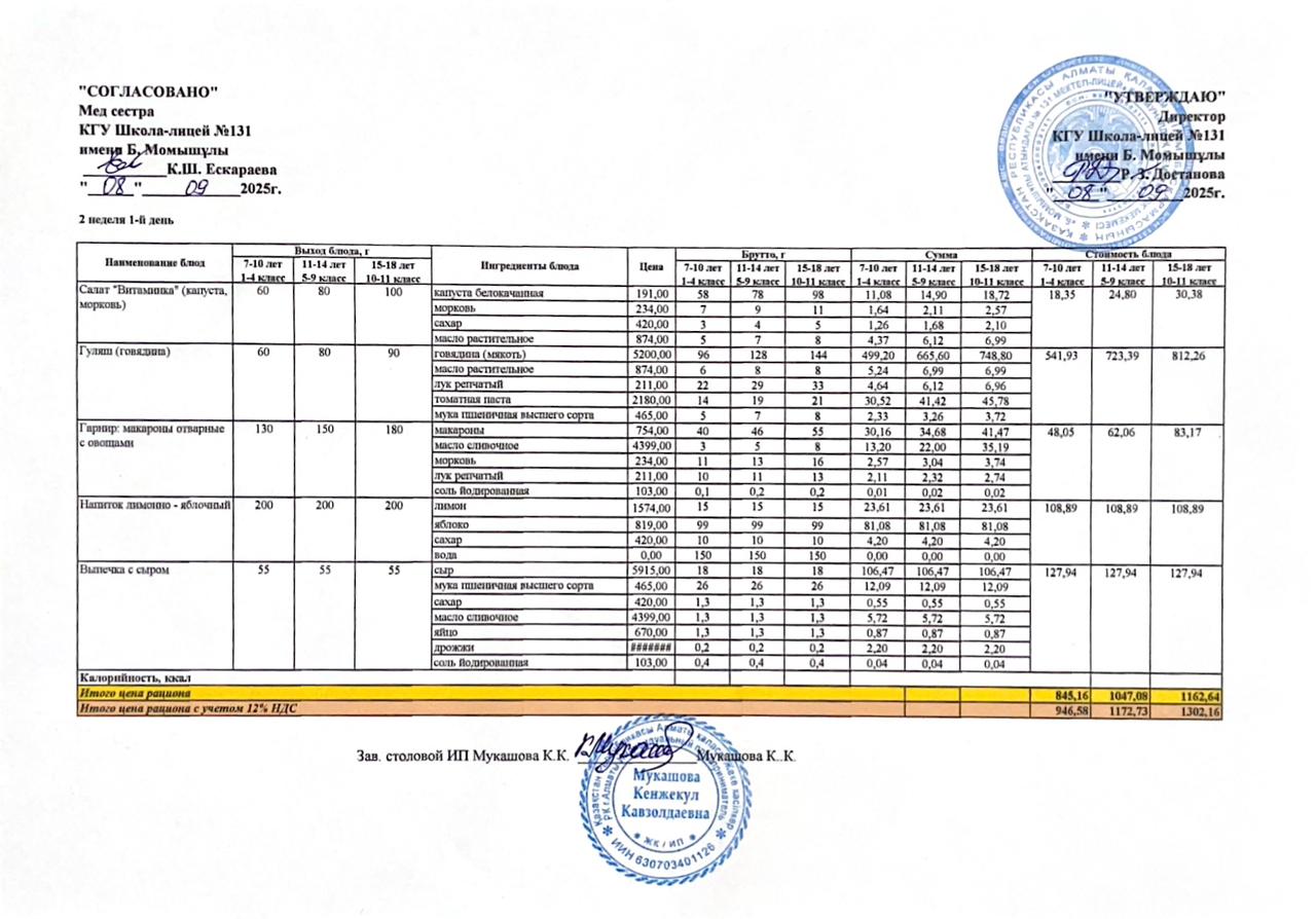 Ас мәзірі (меню) 08.09.2025