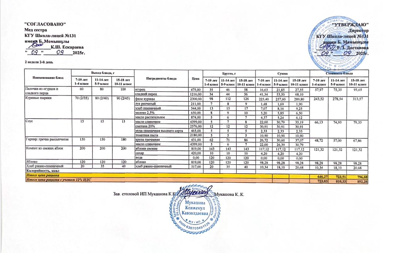 Ас мәзірі (меню) 09.09.2025