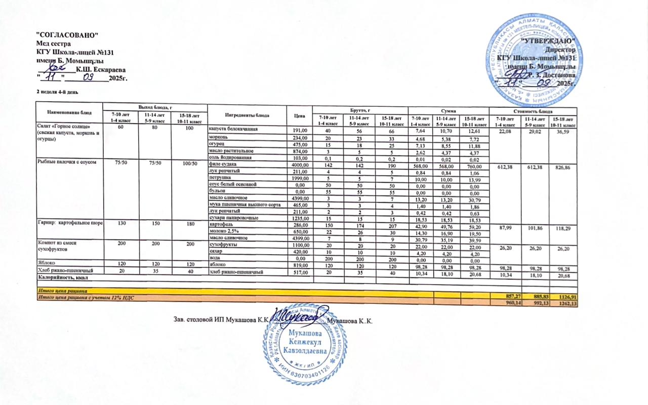 Ас мәзірі (меню) 11.09.2025