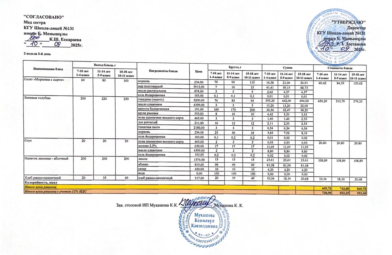 Ас мәзірі (меню) 10.09.2025