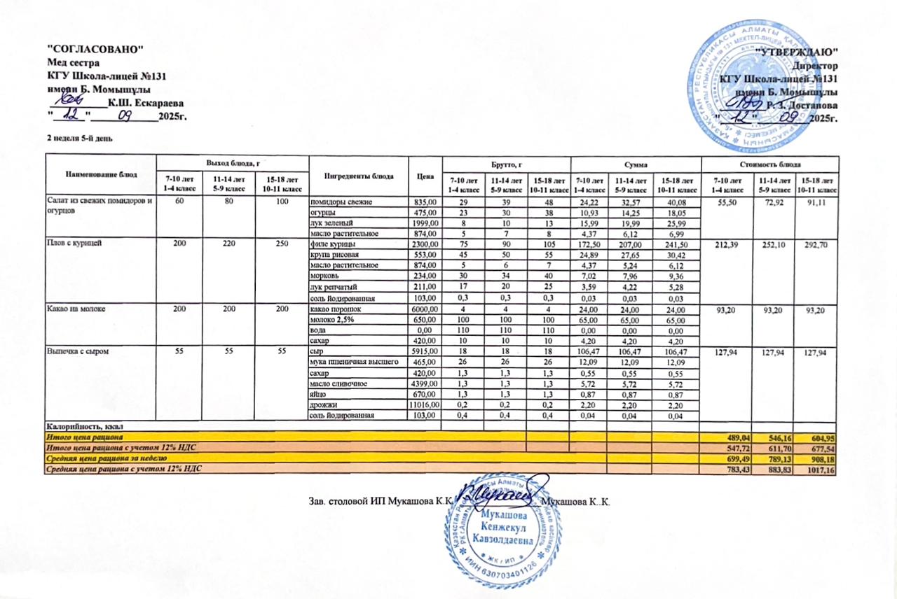 Ас мәзірі (меню) 12.09.2025