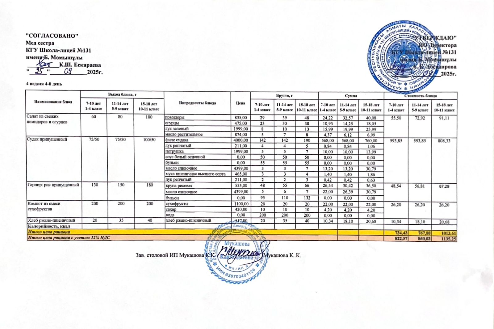 Ас мәзірі (меню) 25.09.2025