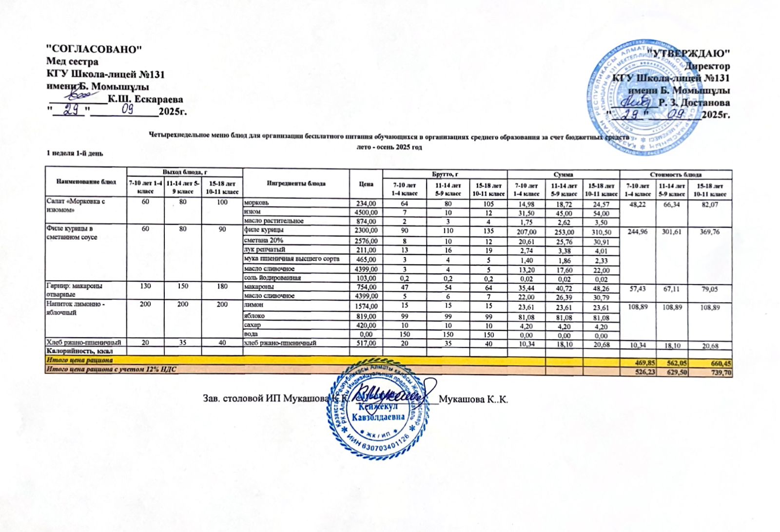 Ас мәзірі (меню) 29.09.2025