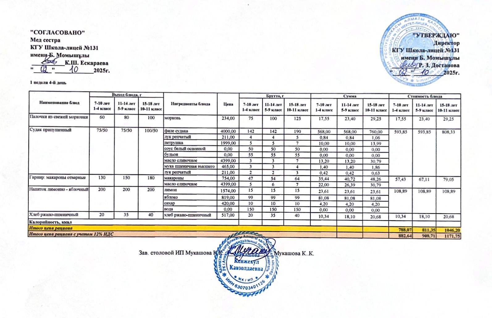 Ас мәзірі (меню) 02.10.2025