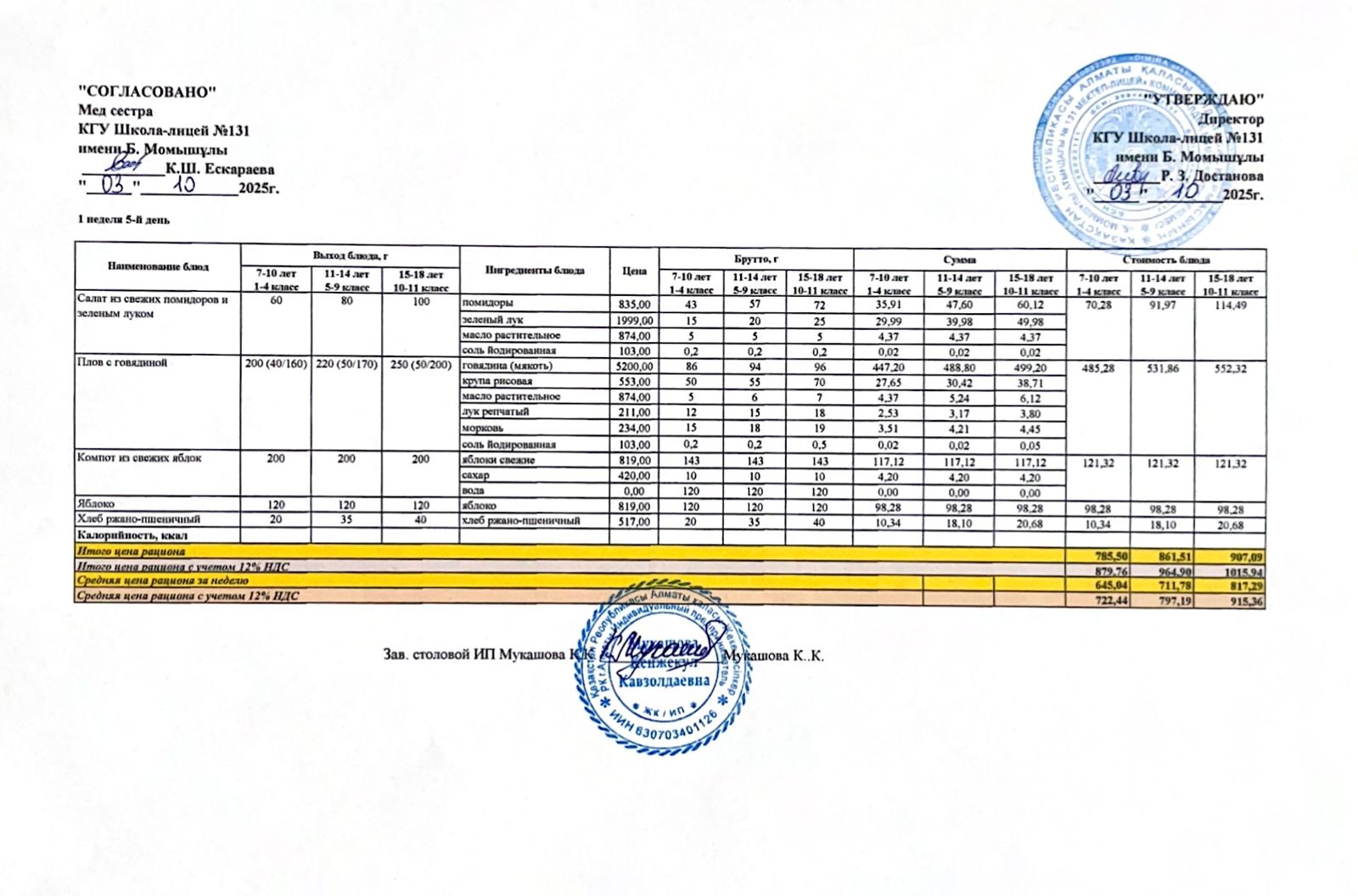 Ас мәзірі (меню) 03.10.2025