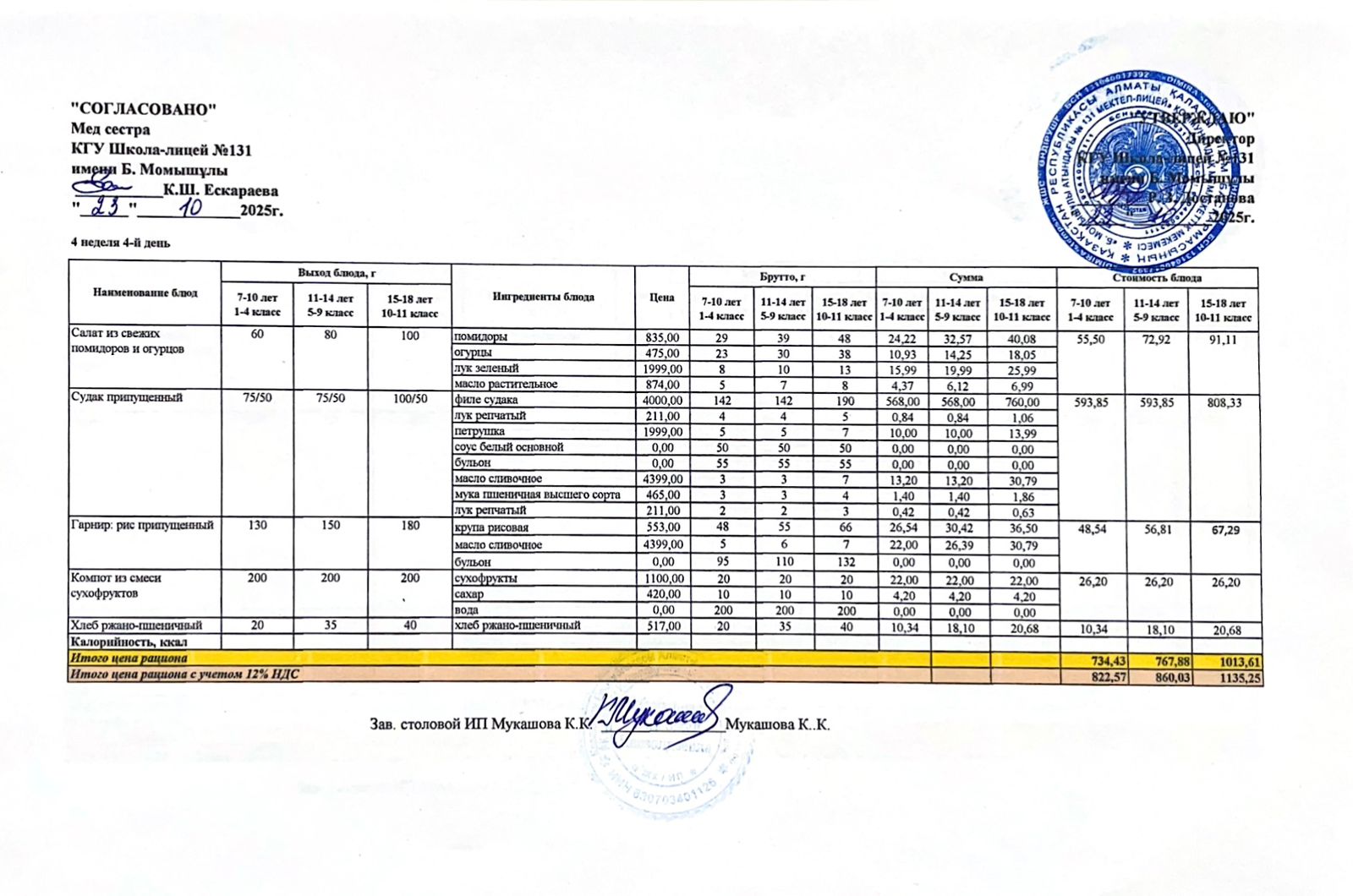 Ас мәзірі (меню) 23.10.2025