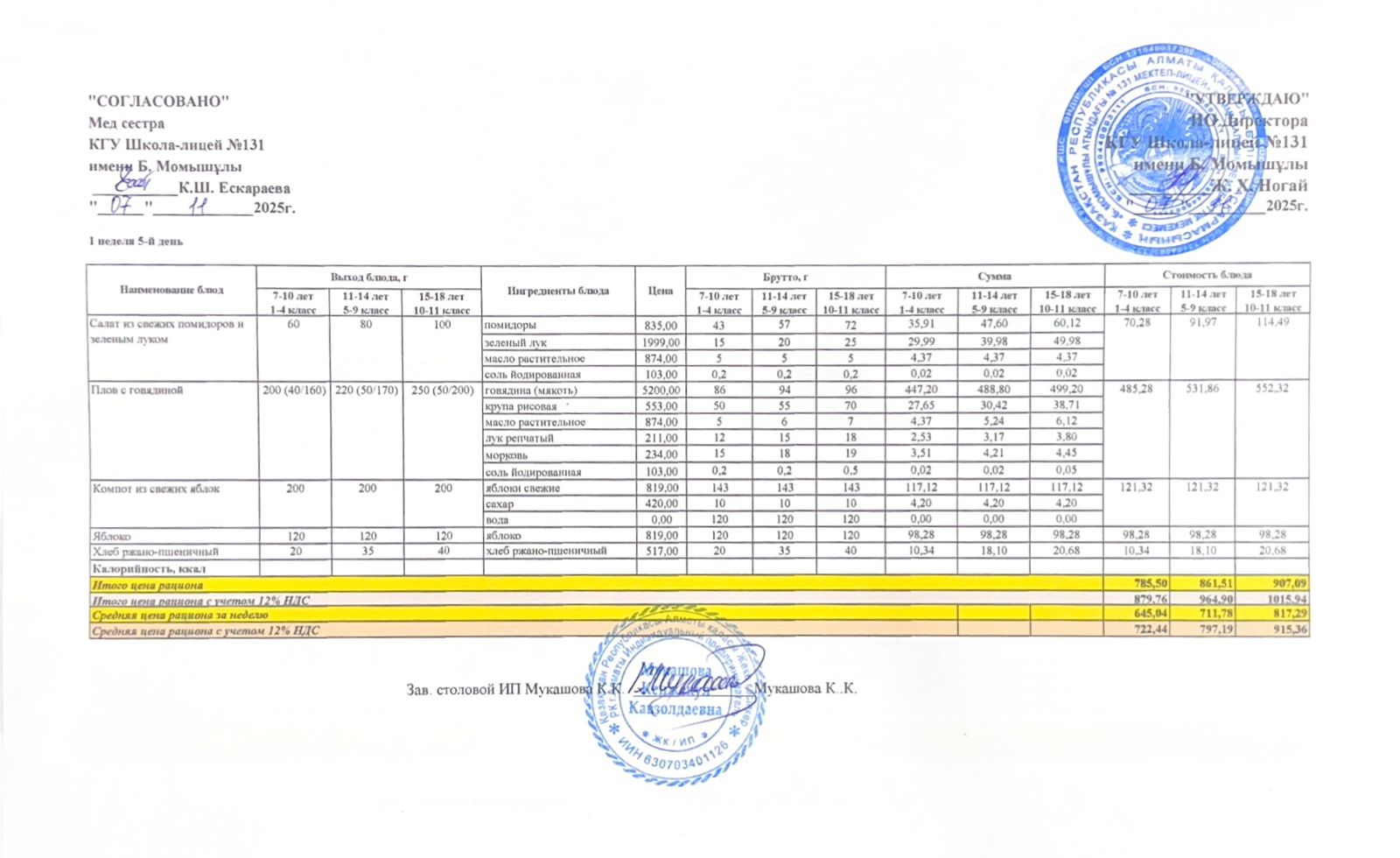 Ас мәзірі (меню) 07.11.2025