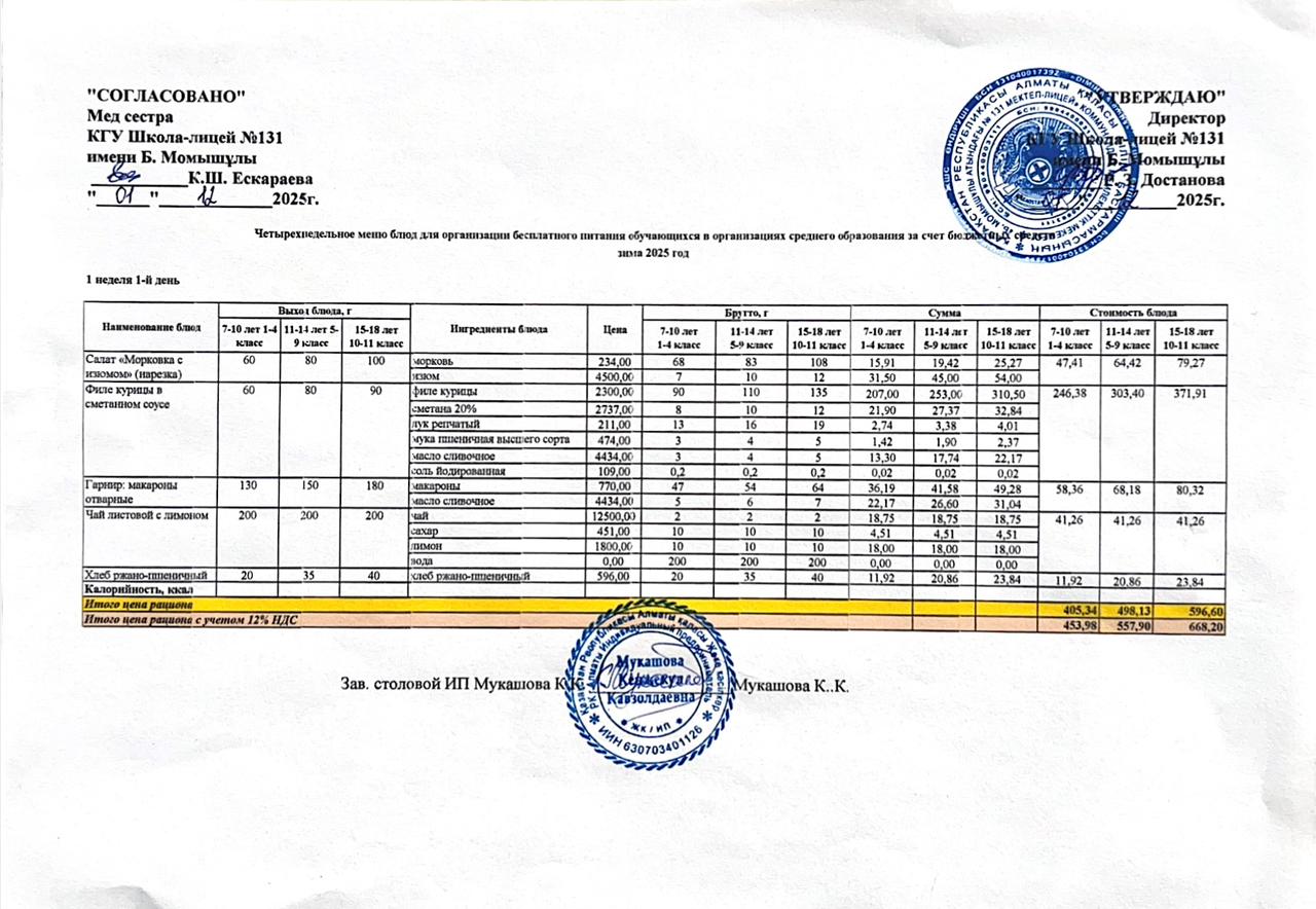 Ас мәзірі (меню) 01.12.2025