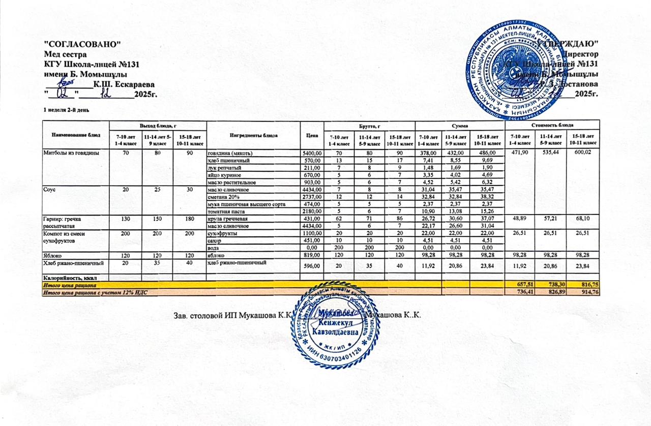 Ас мәзірі (меню) 02.12.2025