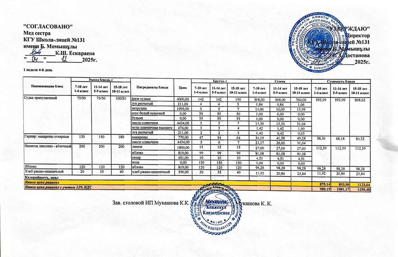 Ас мәзірі (меню) 04.12.2025