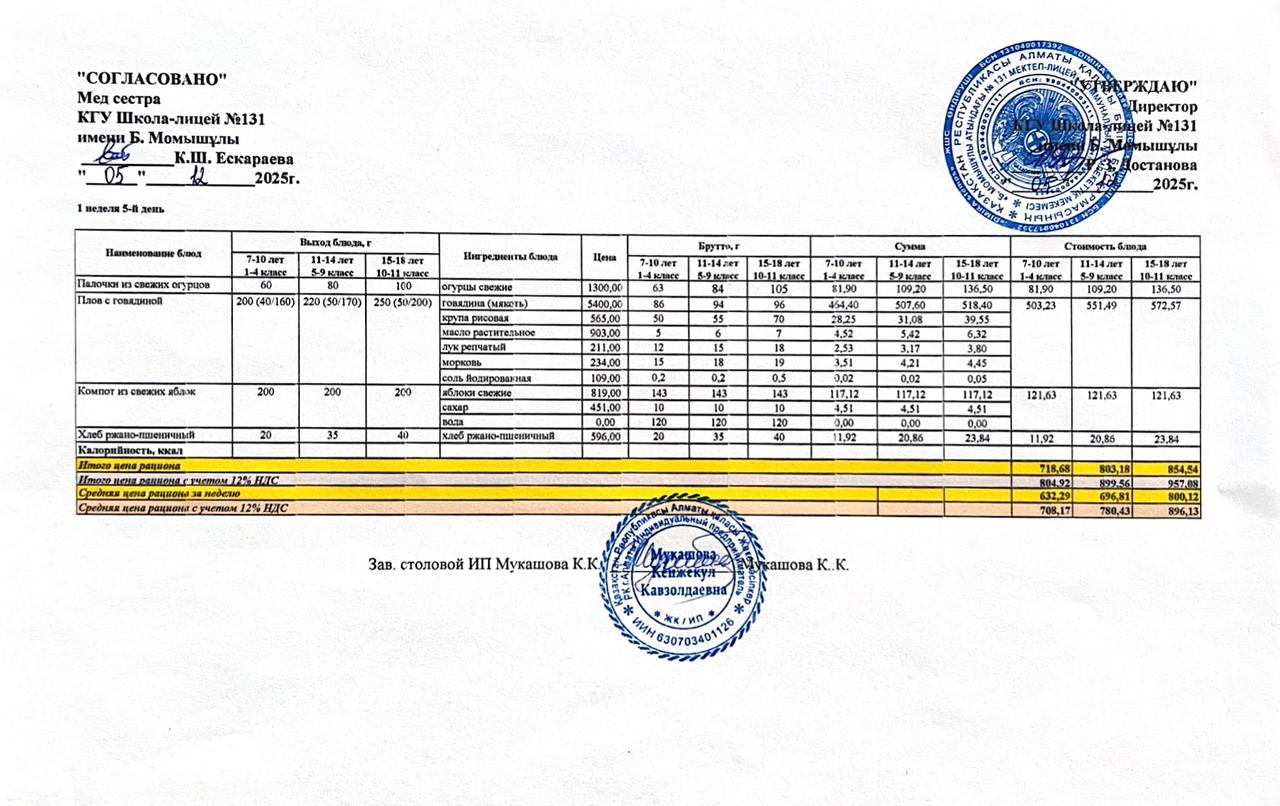Ас мәзірі (меню) 05.12.2025