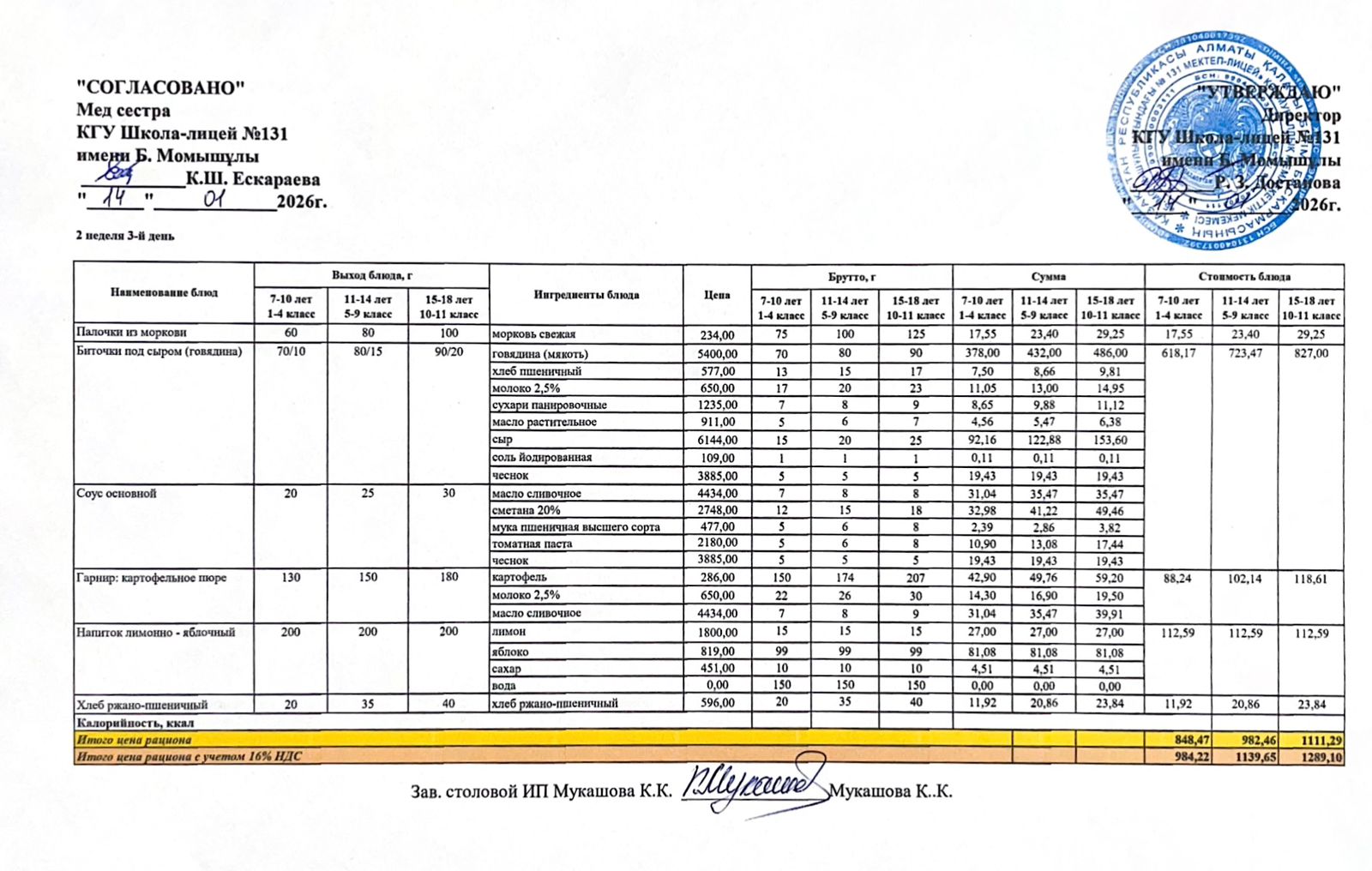 Ас мәзірі (меню) 14.01.2026
