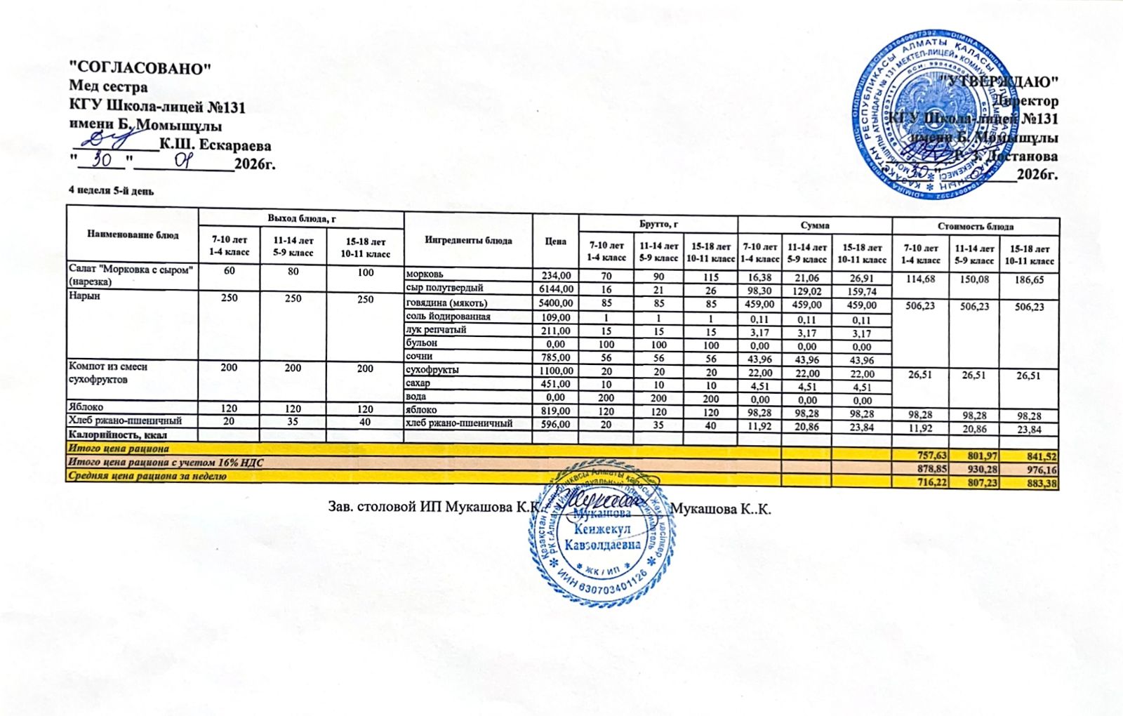 Ас мәзірі (меню) 30.01.2026