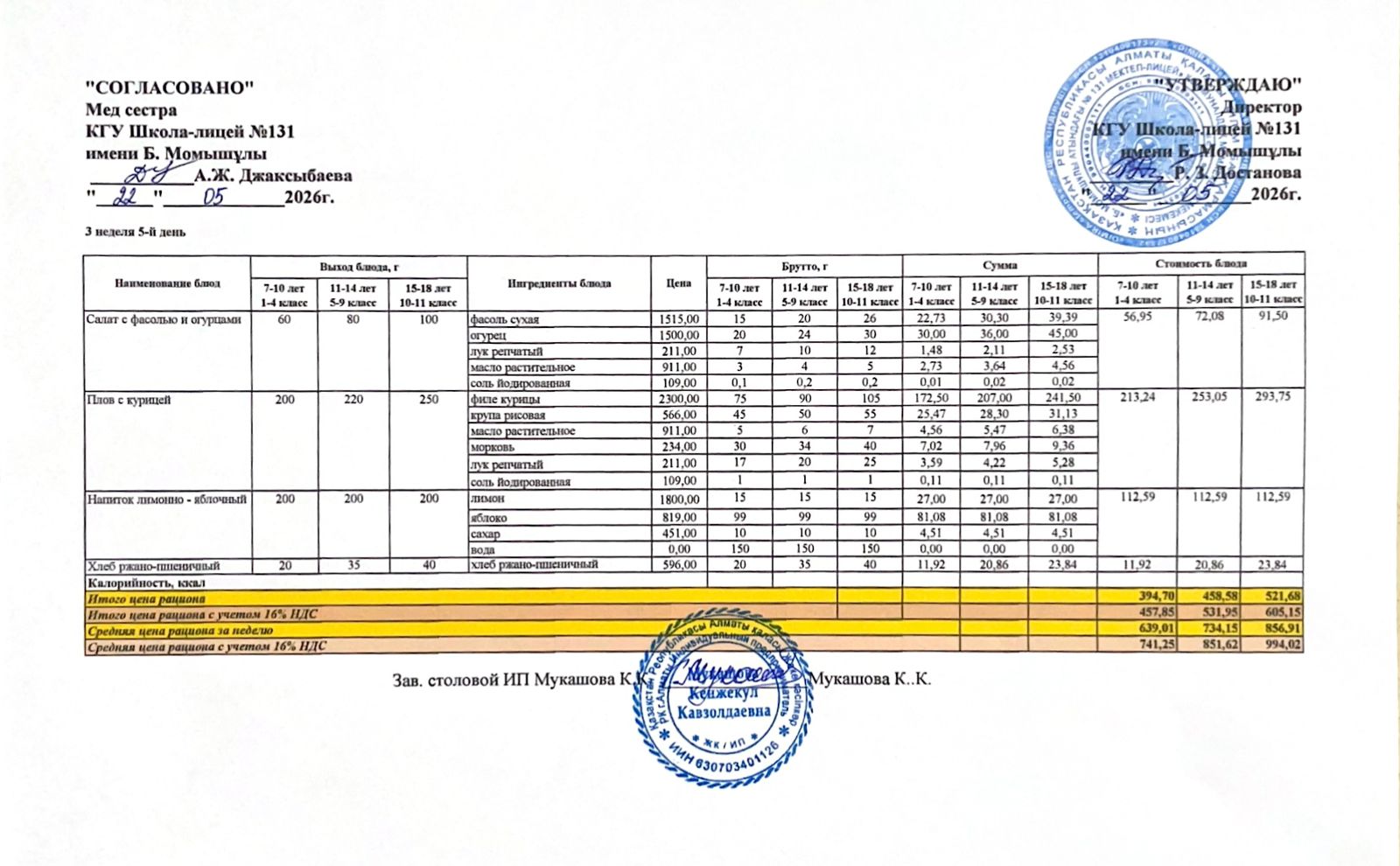 Ас мәзірі (меню) 22.05.2026